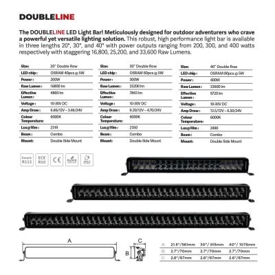 Go Rhino Blackout Series Lights 32 Inch Double Row LEDLight Bar Black Go Rhino