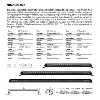 Go Rhino Blackout Series Lights 39.5 Inch Single Row LED Light Bar Black Go Rhino