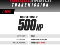 TorqueMaster Dodge 48RE Transmission 2005-2007 4WD w/TVV Stepper Motor c/w Auxiliary Filter -and Billet Input TapShifter BD Diesel