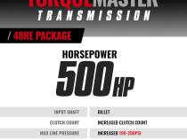 TorqueMaster Dodge 48RE Transmission and Converter Package 2005-2007 4WD w/TVV Stepper Motor c/w Filter Billet Input and TapShifter BD Diesel