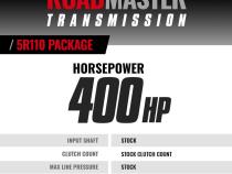 Roadmaster 5R110 Transmission and Converter Package Ford 6.4L Power Stroke F250/F350 2008-2010 2WD BD Diesel