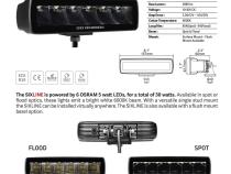 Go Rhino Blackout Series Lights Pair of Sixline LED Flood Light Kit Black Go Rhino