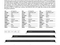 Go Rhino Blackout Series Lights 39.5 Inch Single Row LED Light Bar Black Go Rhino