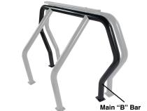 Bed Bar Component B Main Bar Black Powdercoat 2004-2014 Ford F-150 Go Rhino