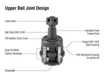 Apex Chassis Heavy Duty Ram Heavy Duty Ball Joint Kit Fits: 94-99 RAM 2500/3500 Includes: 1 Upper &amp;amp; 1 Lower