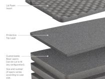 Xventure Gear Hard Case Replacement Foam Set Large 25 Inch Textured Black Go Rhino